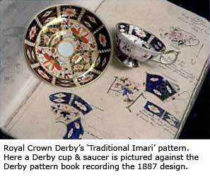 Page from Crown Derby pattern book