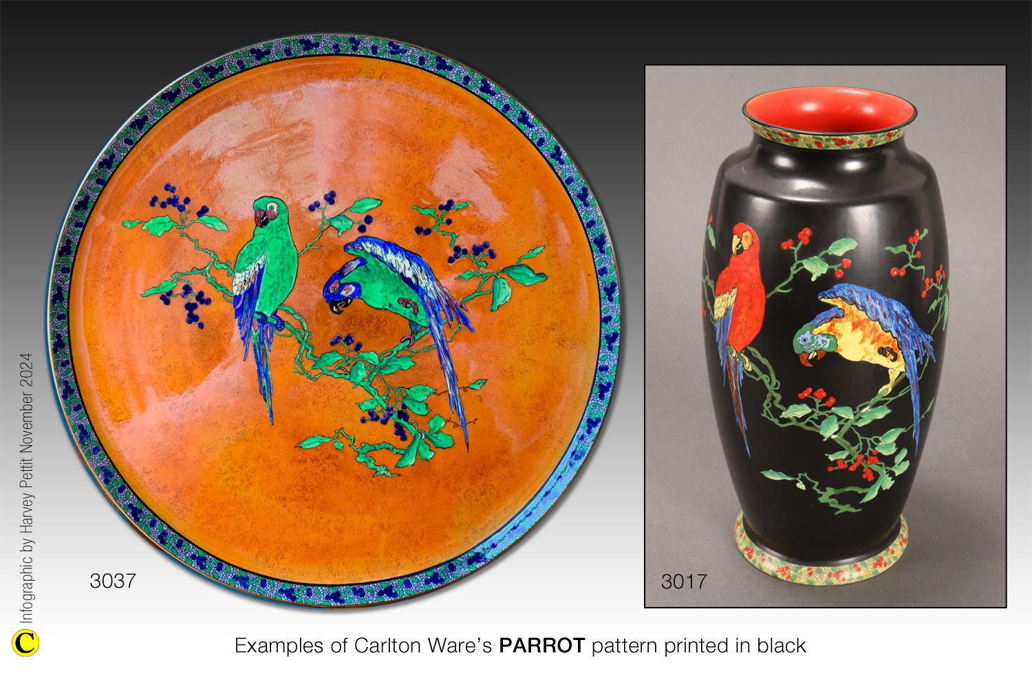 PARROT 3037 plaque and 3017 vase S226.