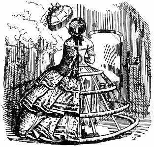 Structure of a crinoline