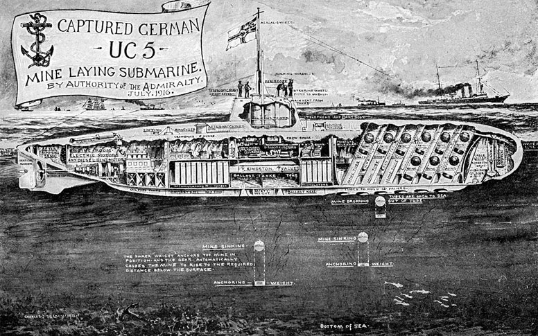 Admiralty drawing of a cross section of the captured German mine laying submarine UC-5